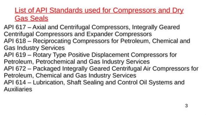 Comprehensive API Standards List for Oil & Gas Industry PDF