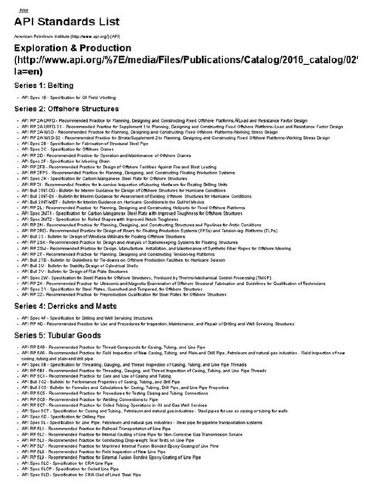 Comprehensive API Standards List PDF – Download Now
