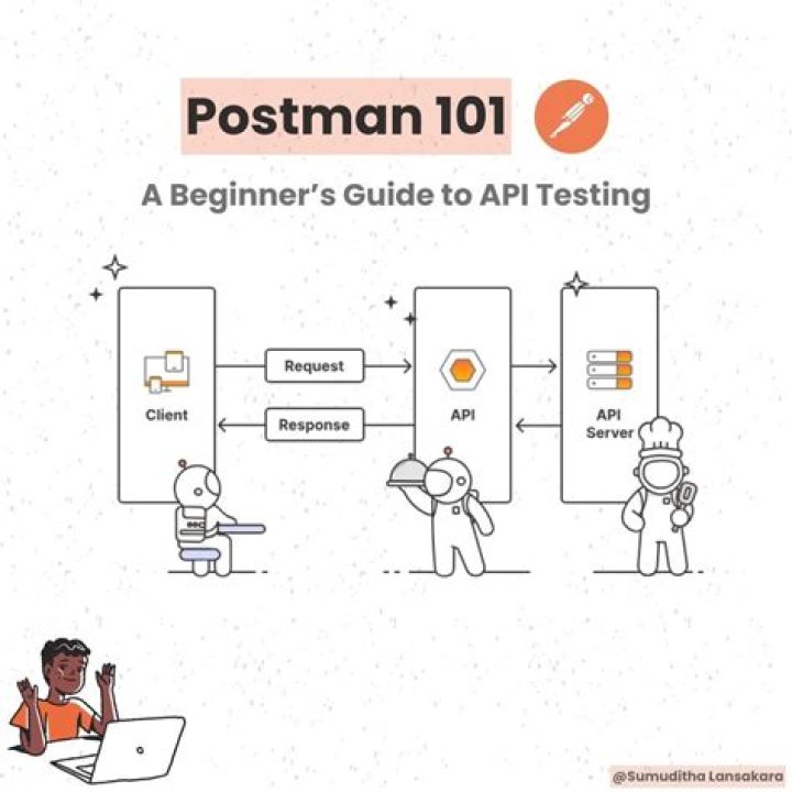 Master API Testing & Development with Postman – Free PDF Guide