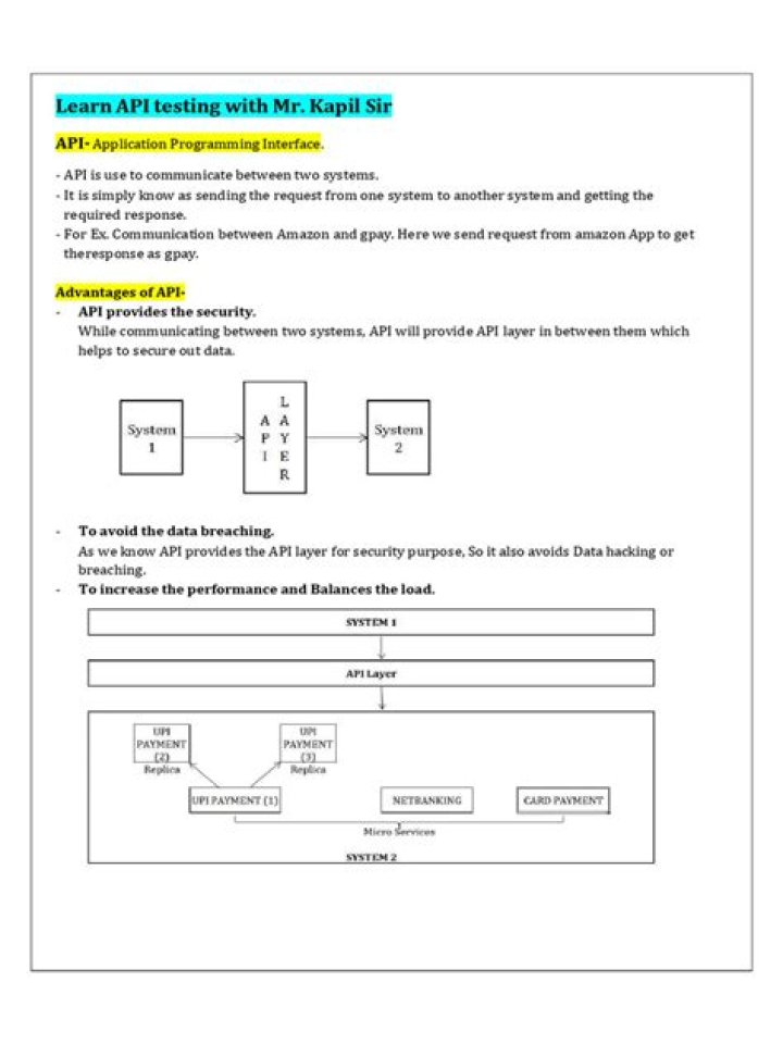 Comprehensive API Testing Notes PDF for Developers
