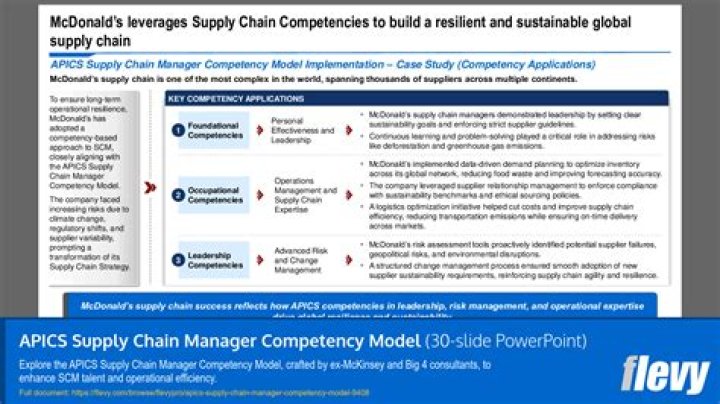 Master APICS Supply Chain Management Fundamentals: Essential PDF Guide