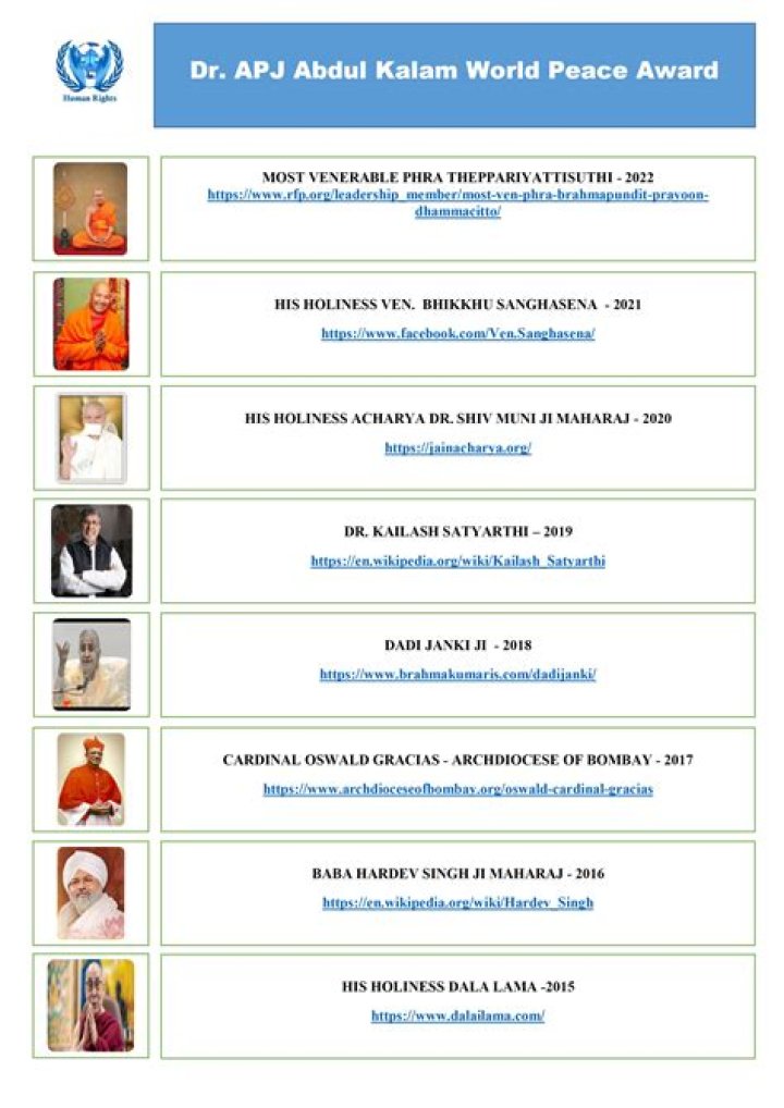 APJ Abdul Kalam Awards List PDF: Complete Guide & Recognition Details