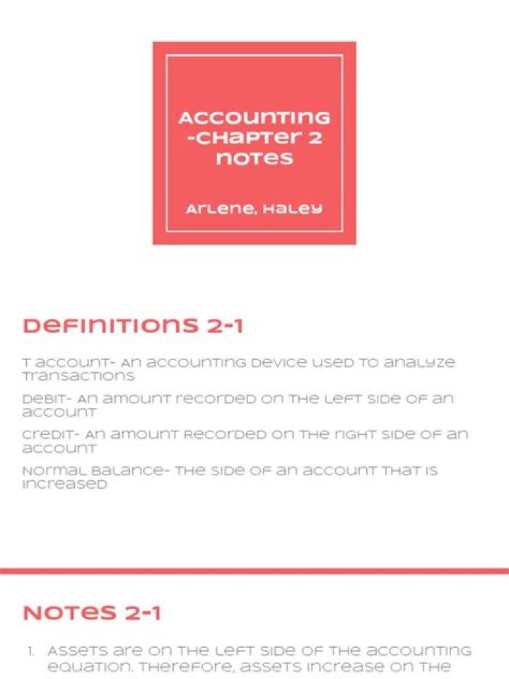 Aplia Accounting Chapter 20 Test B PDF – Full Solution Guide