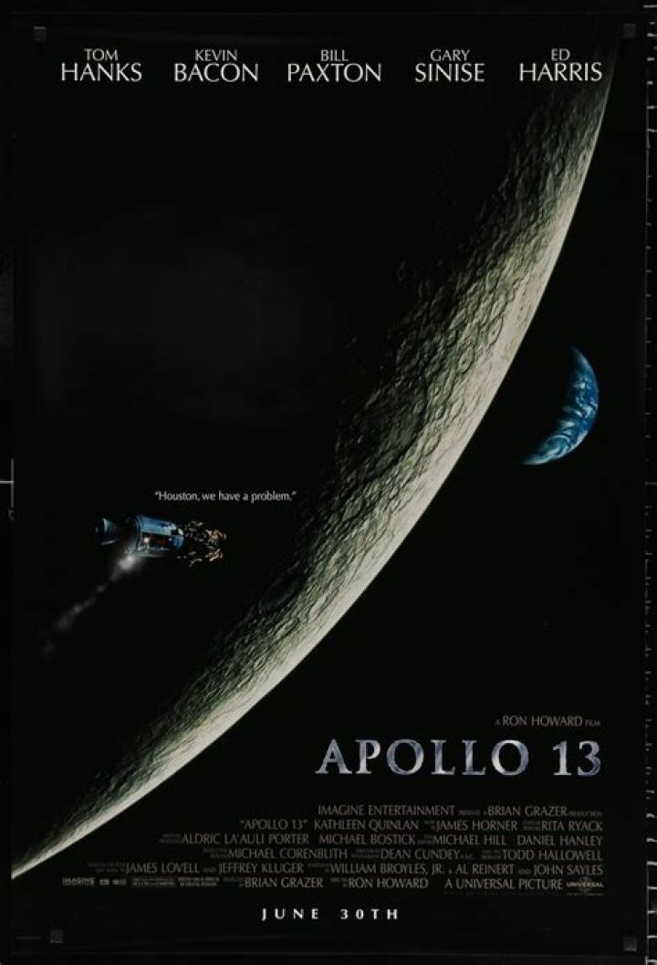 Apollo 13 Movie Questions PDF: Expert Quiz & Answers