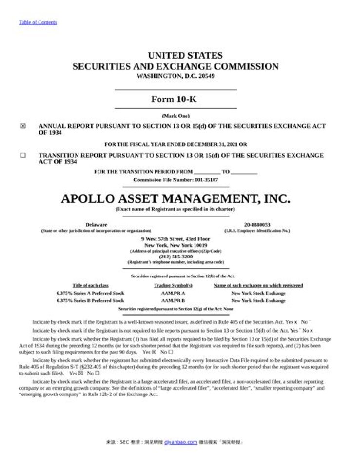 Apollo Global Management 2023 Form 10-K PDF – Complete Financial Report