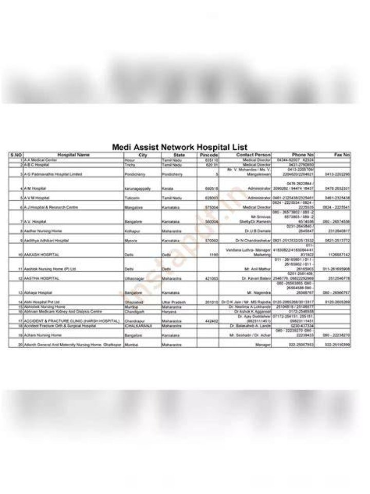 Apollo Munich Network Hospital List PDF: Complete Directory