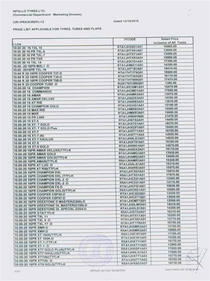 Apollo Tyres Price List PDF: Get Current Prices Instantly