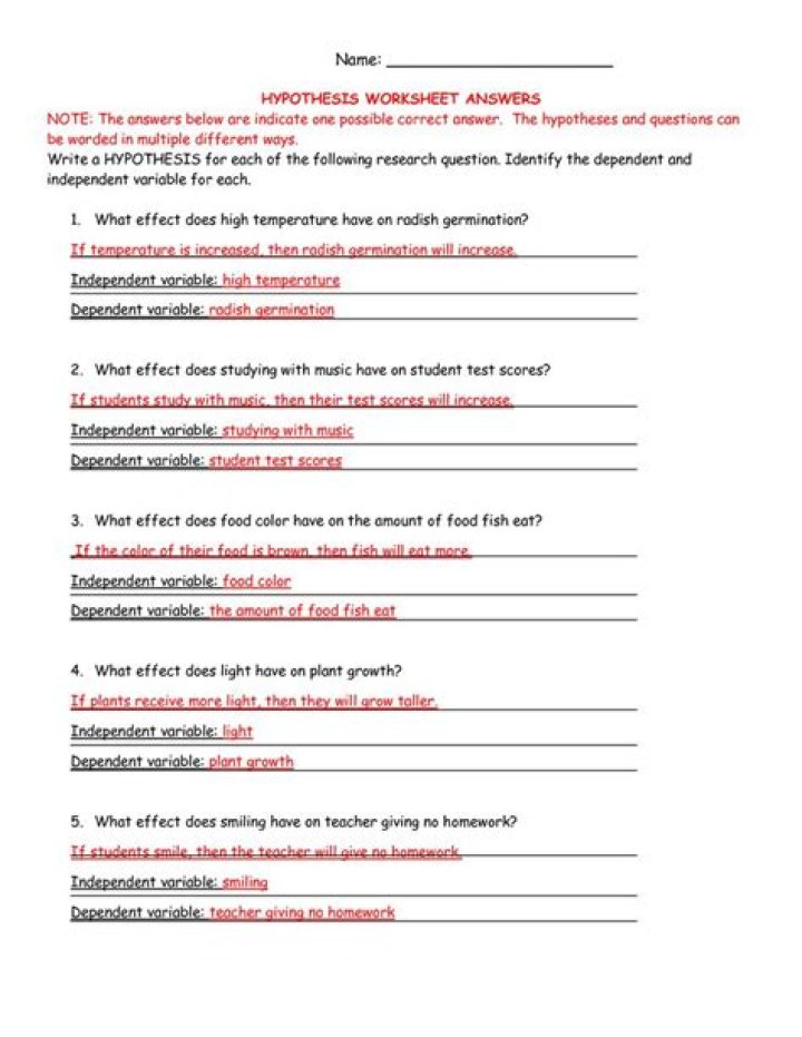 Appeasement Hypothesis Answer Key PDF: Complete Study Guide