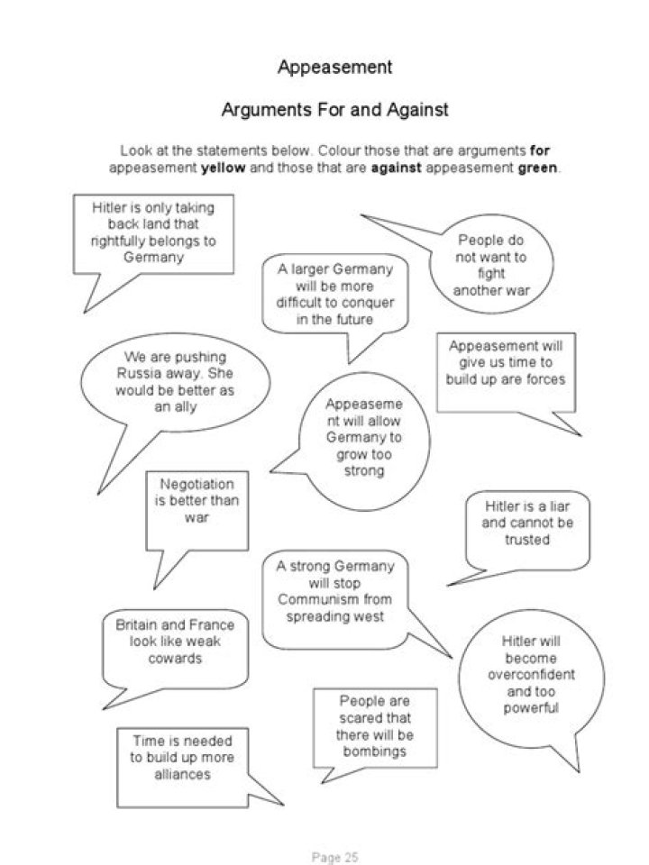 Free Appeasement Worksheet PDF: Analyze Historical Policy Decisions