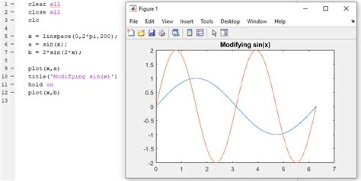 How to Append PDF List of Figures in MATLAB
