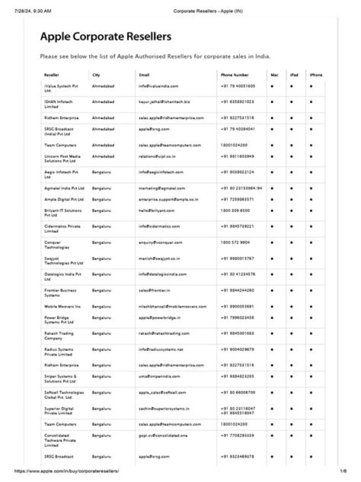 Apple Corporate Discount List PDF: Save Big on Premium Products