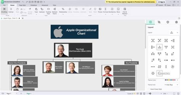 Effective Apple Management Style PDF: Expert Guide for Gardeners and Farmers