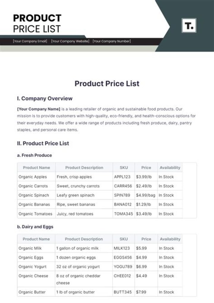 Apple Store Major PDF Product List: Full Inventory & Downloads