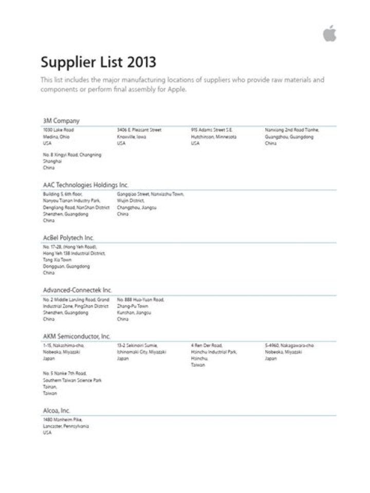 2013 Apple Supplier List PDF Download