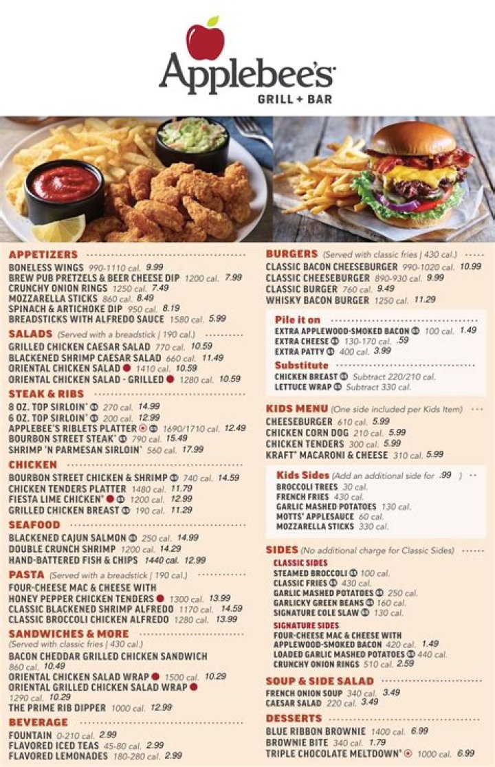 AppleBees Ingredient List PDF – Full Nutritional Breakdown