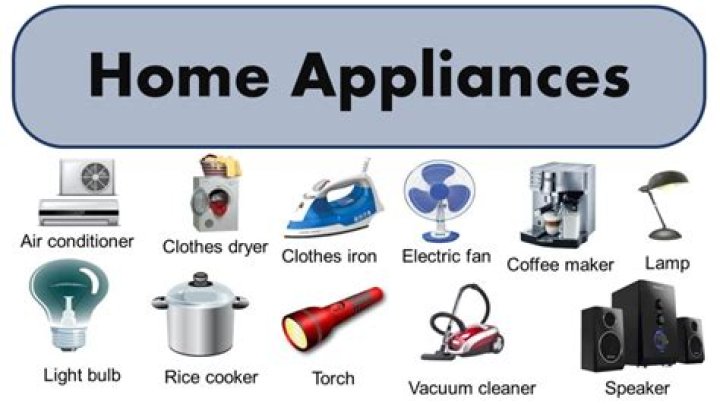 Appliances Volt Amperes List PDF: Essential Guide