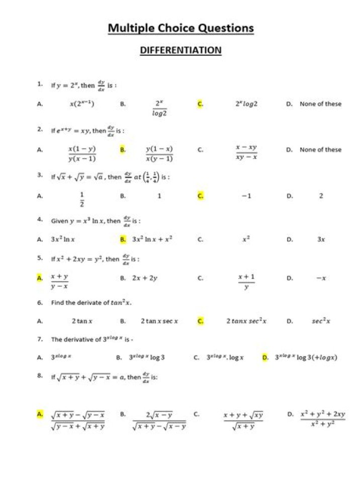 Mastering Derivatives: Top Multiple Choice Questions PDF