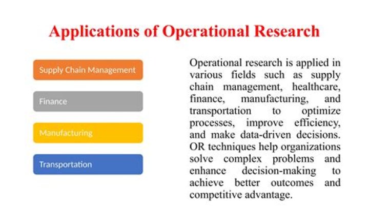Mastering Operational Research in Management: A Comprehensive PDF Guide