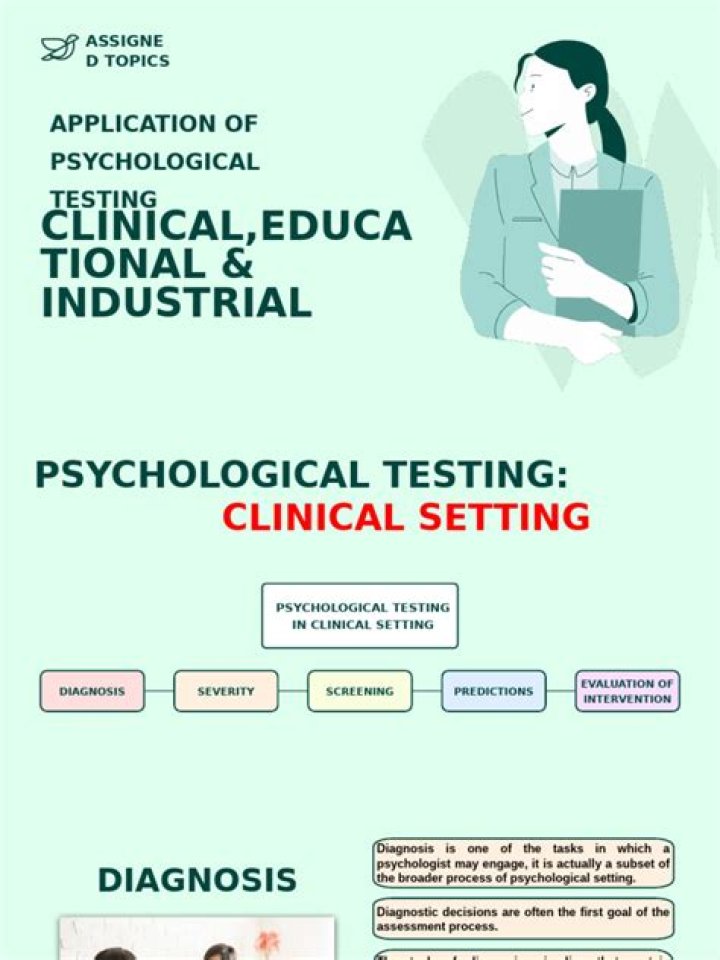 Application of Psychological Testing in Clinical Settings: A Comprehensive PDF Guide