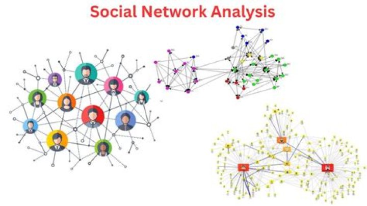 Application of Social Networks in Crime Management: Insights from Key Research PDF