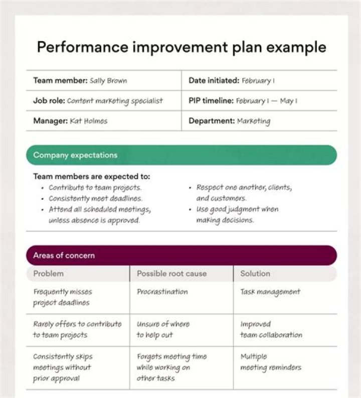 Boosting Application Performance Management in the Industry: Key PDF Insights