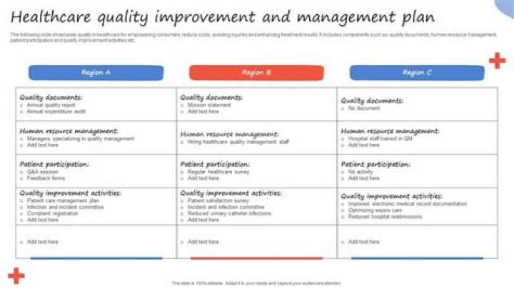 Applying Quality Management in Healthcare: A Systems Approach Free PDF Guide