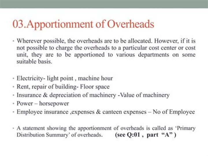 APPORTIONMENT OF OVERHEADS: Key Questions & Answers PDF