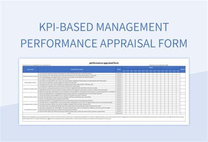 Comprehensive Guide to Appraisal and Performance Management PDF