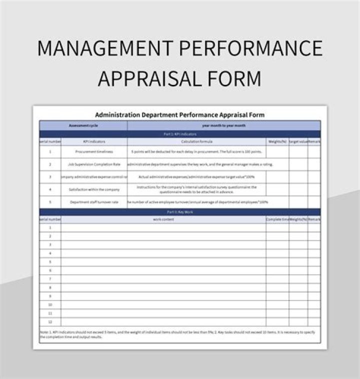 Appraisal Management System PDF: Streamline Property Valuations Today