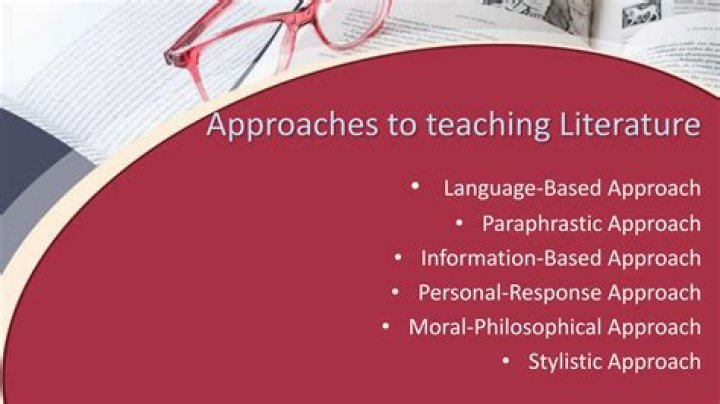 Top Approaches in Teaching Literature Test PDFs for Success