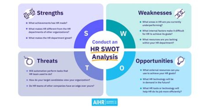 Effective Approaches of Human Resource Management PDF Guide