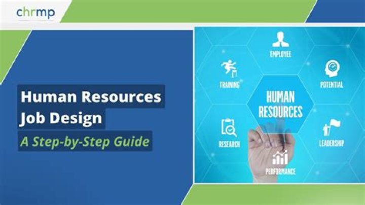 Effective Approaches to Job Design in HR Management PDF Guide