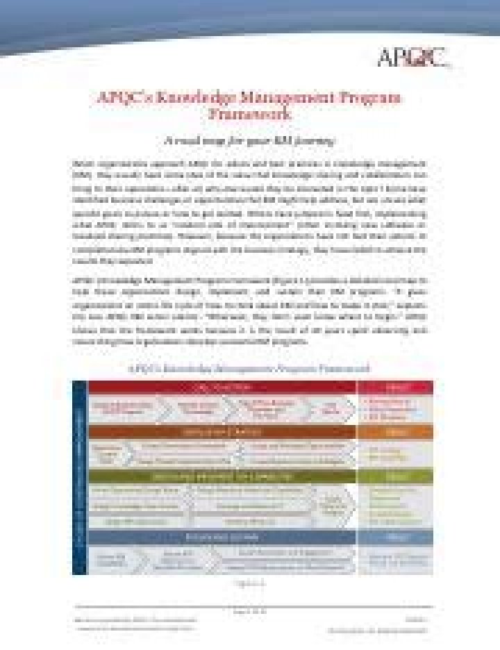 APQC Knowledge Management PDF: Optimize Workflows with Expert Insights