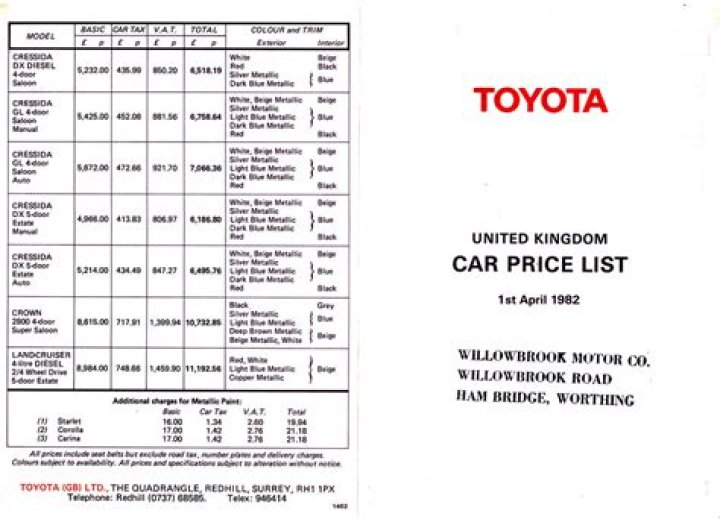 April 2024 Toyota UK Price List PDF: Full 2024 Models & Prices Revealed