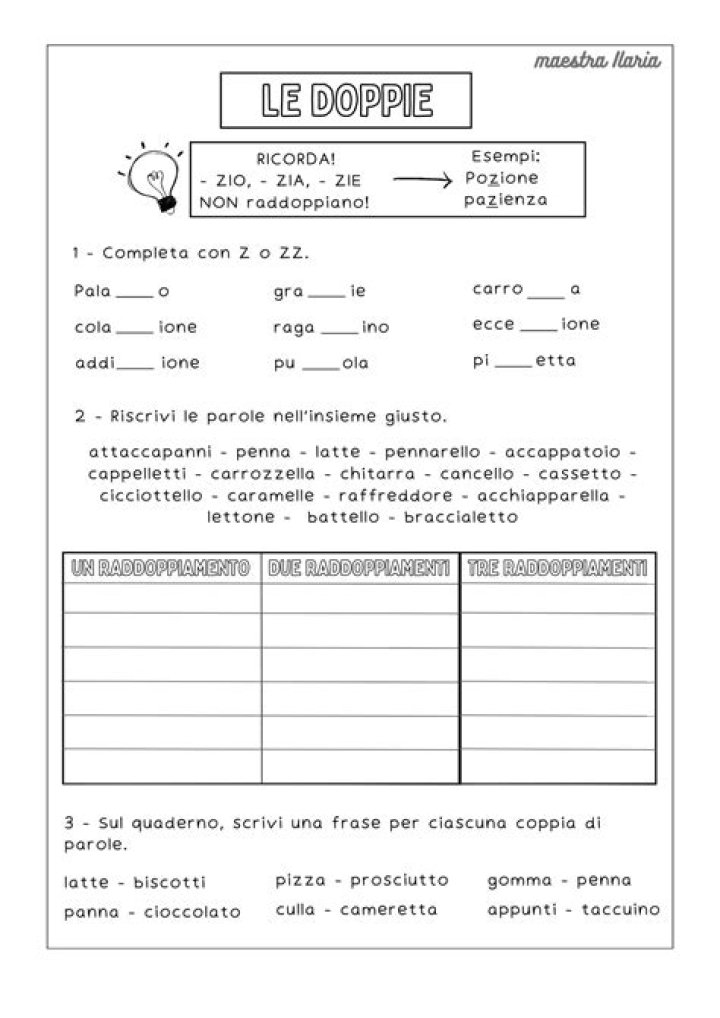 Aprire e Correggere Testo PDF: Guida Completa e Facile
