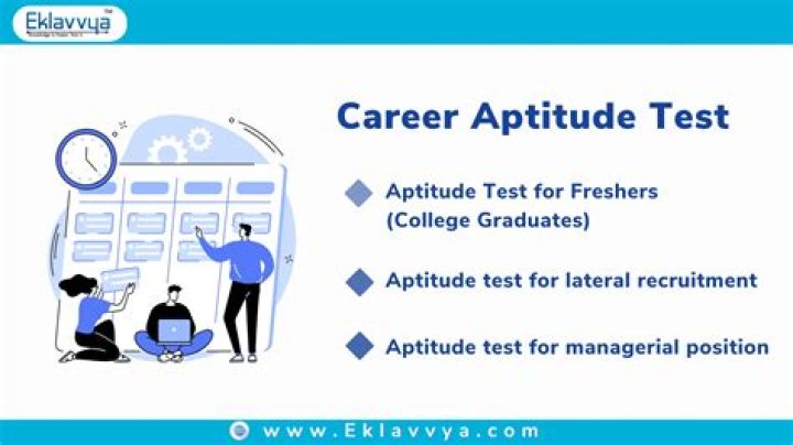 Aptitude Test for Procurement Officer: Free PDF Guide