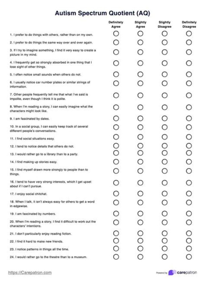 How to Perform AQ Test PDF Analysis – Step-by-Step Guide
