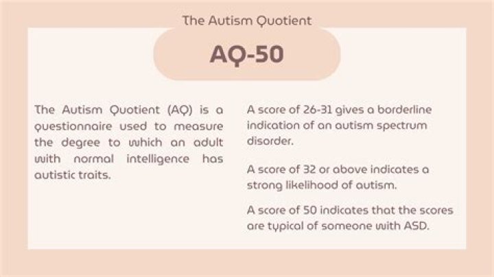 AQ50 Test PDF: Official Guide & Download