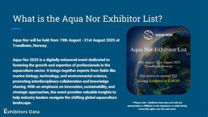 2025 Aqua Nor Exhibitor List PDF – Official 2025 Showcase Attendee List