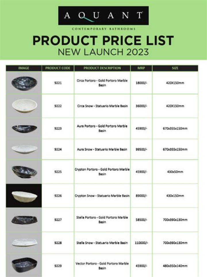 Aquant 2018 Price List PDF – Download 2018 AQUANT Pricing & Specifications