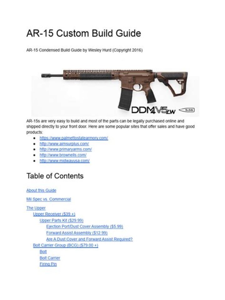 Complete AR-15 Build List PDF – Step-by-Step Guide