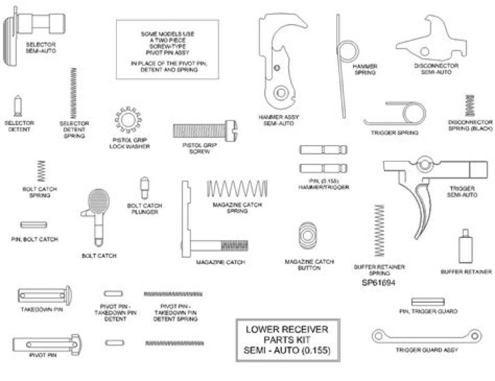 AR 15 Parts List Diagram PDF – Complete Assembly Guide