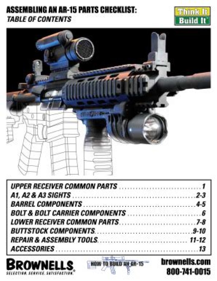 Complete AR-15 Parts List Spreadsheet PDF for Accurate Assembly & Repair