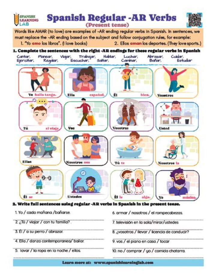 Ar Er Ir Verbs Worksheet in Spanish PDF with Answers