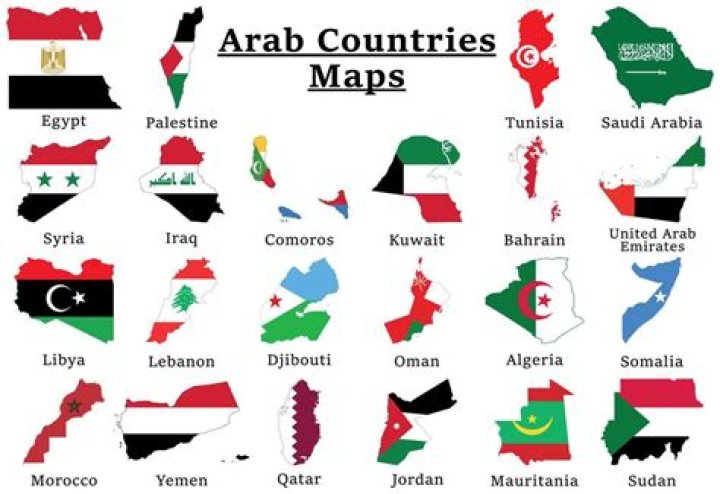 Arab Countries List PDF: Full Reference Guide