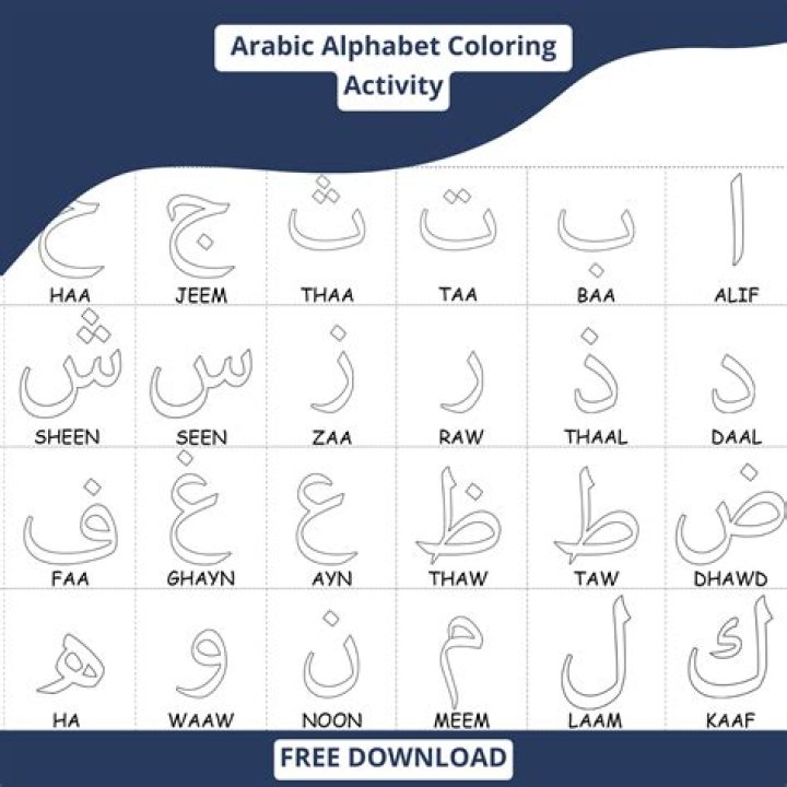 Free Arabic Alphabet Worksheets PDF for Instant Download