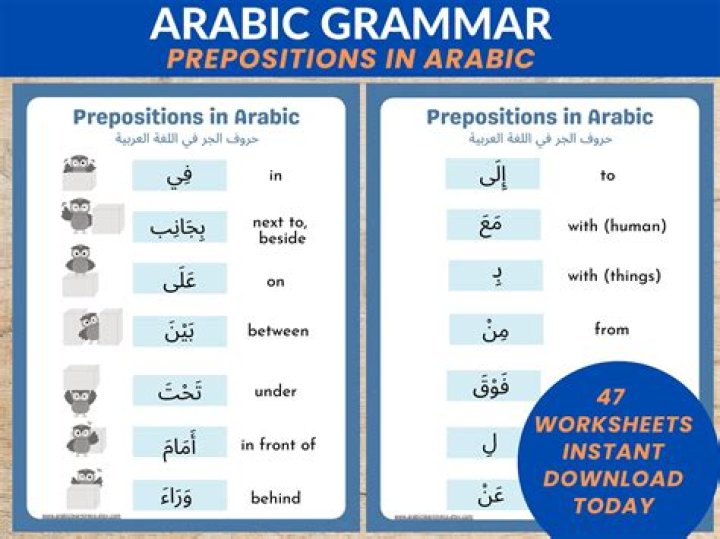 Arabic Grammar Worksheets PDF: Perfect Practice for Learners