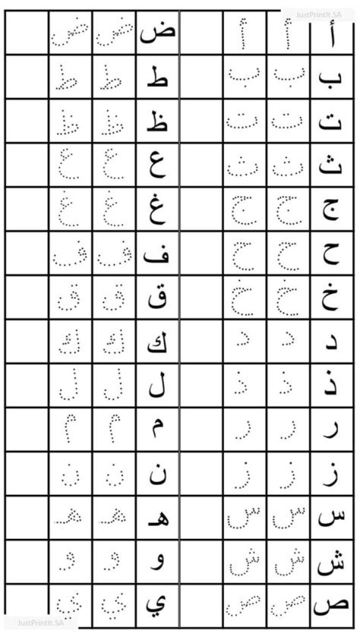 Arabic Handwriting Worksheets for Adults PDF – Practice & Improve Calligraphy