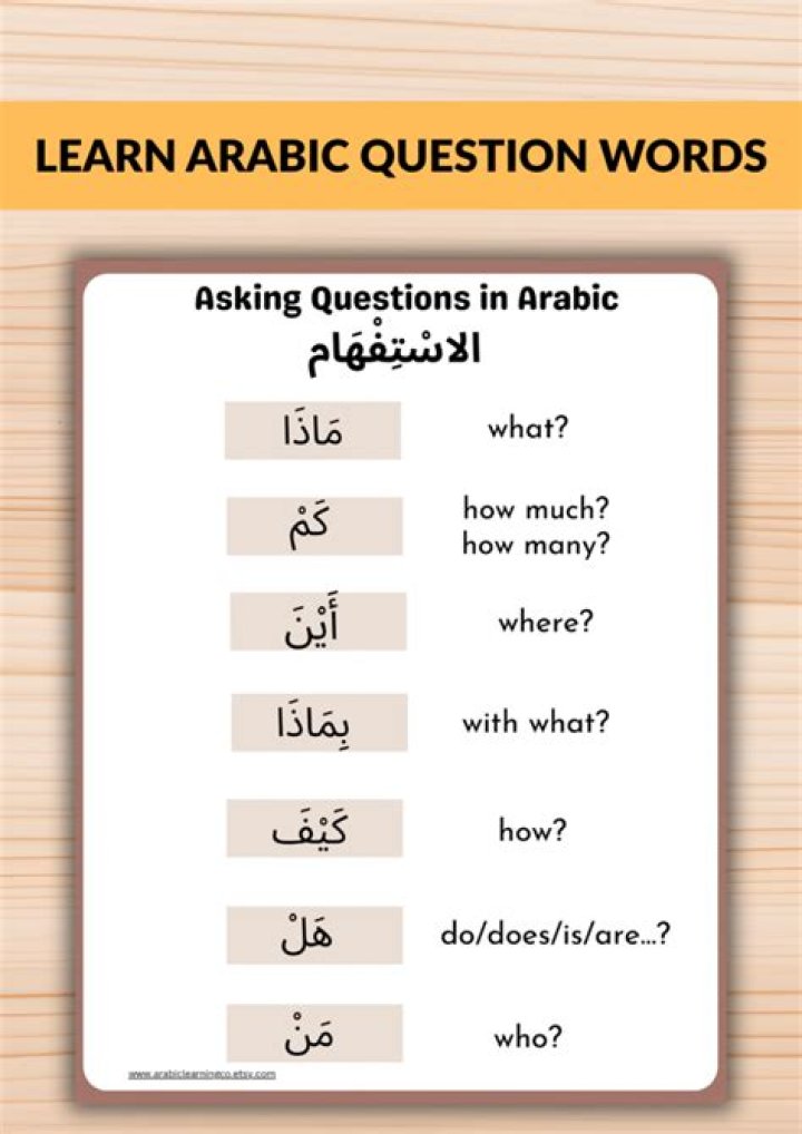 Arabic Question Words PDF: Learn Key Vocabulary Fast