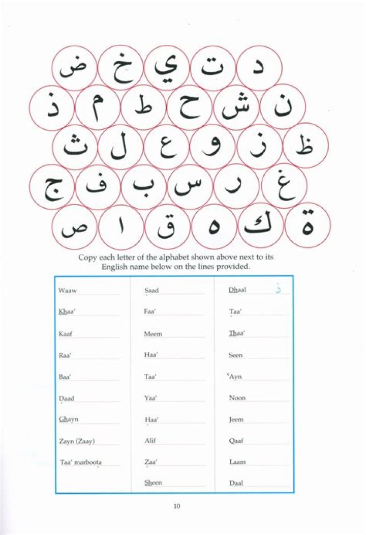 Free Arabic Test Papers for Beginners PDF: Perfect Practice for New Learners